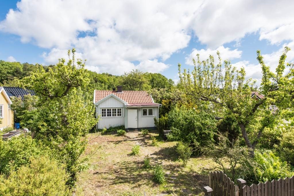 Lågupplöst Välkommen på visning!