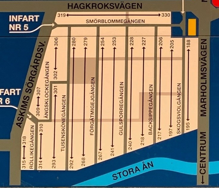 onmrådesbild