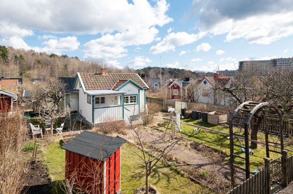 Lågupplöst Välkommen att boka visning