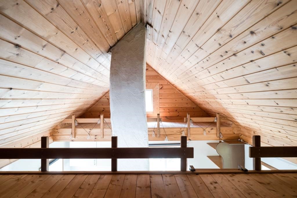 Lågupplöst Loft