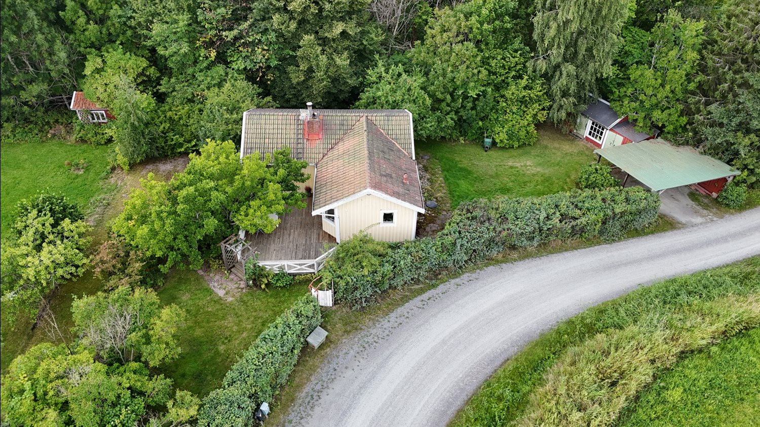 Översikt
